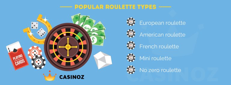 casino roulette games