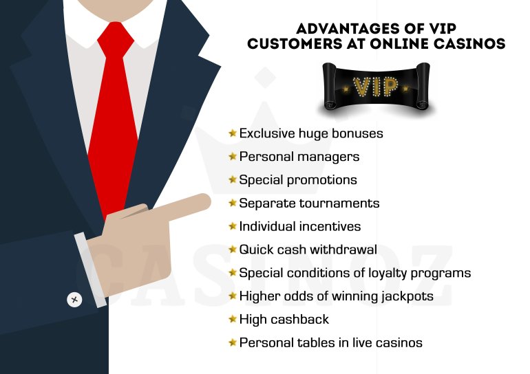 casino highrollers benefits