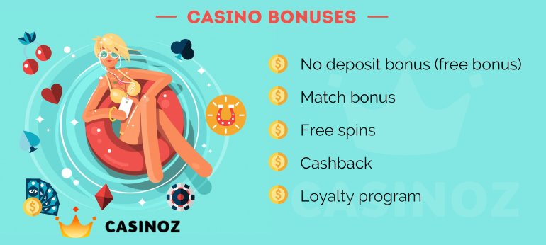 All Casinos in India