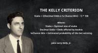 Understanding the Kelly Criterion in Gambling