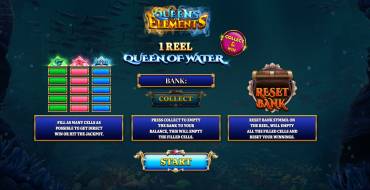 1 Reel Queen Of Water: Unique features