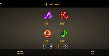 15 Tridents: Payout table