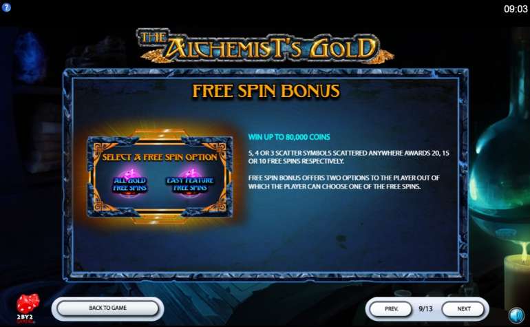 The Alchemist’s Gold