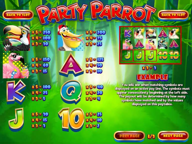 Party Parrot