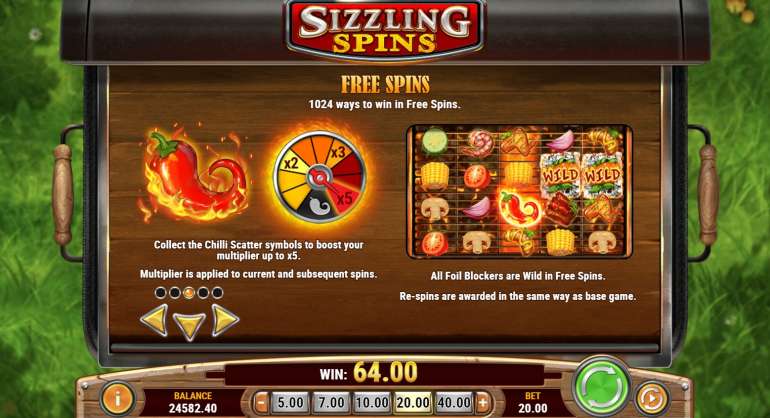 Sizzling Spins