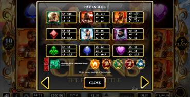 5 Clans: Paytable