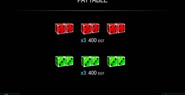 7 & Crystals Dice: Payout table 4