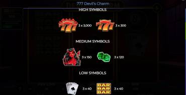 777 – Devil’s Charm: Payout table