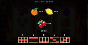 777 – Fruits Fire Blaze: Payout table 2