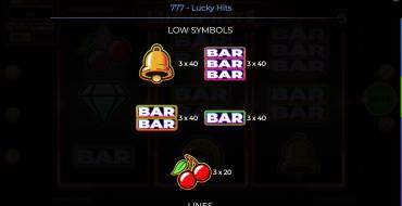 777 – Lucky Hits: Payout table 2