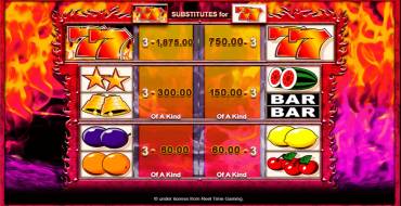 7's Deluxe Fortune Spins: Payout table