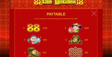 88 Golden 88: Payout table