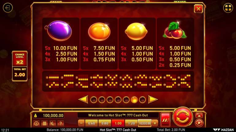 Hot Slot: 777 Cash Out Grand Gold Edition