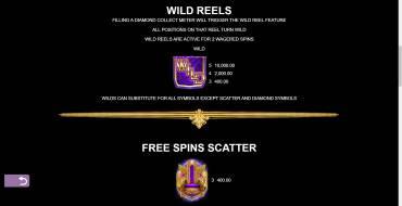 Age of Conquest: Free Spins