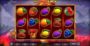 All Ways Luck: Slot machine