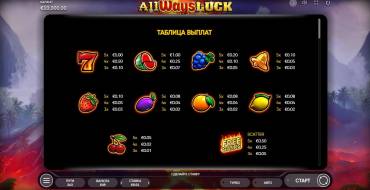 All Ways Luck: Payout table