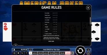 American Poker Gold: Payout table