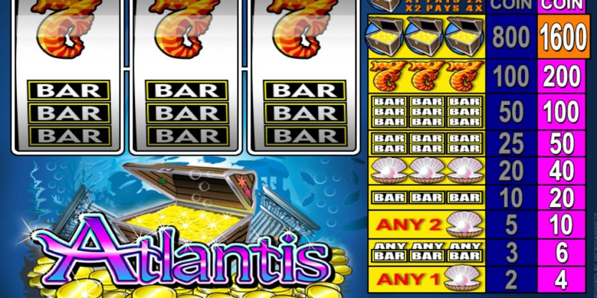 Atlantis slot