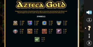 Azteca Gold: Paytable