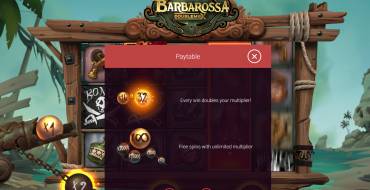 Barbarossa: Payout table