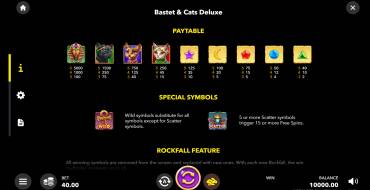 Bastet and Cats Deluxe: Payout table