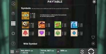 Big Bamboo: Paytable