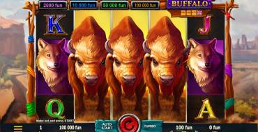 Big Wild Buffalo: Slot machine