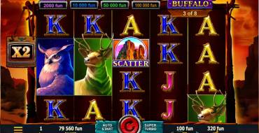 Big Wild Buffalo: Free spins