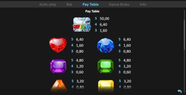 Black Ice: Bonuses