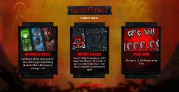 Bloodthirst: Slot machine