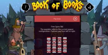 Book of Books: Payout table