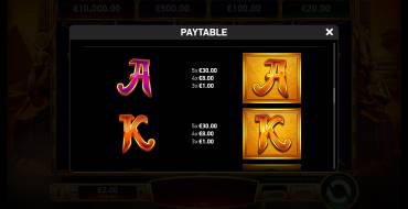 Book of Riches Deluxe 2: Paytable