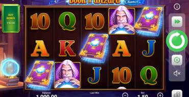 Book of Wizard: Crystal Chance: Slot machine