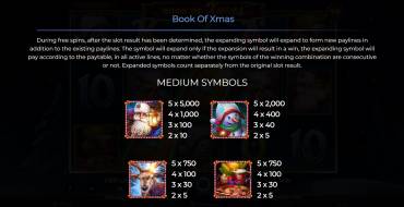 Book of Xmas: Payout table