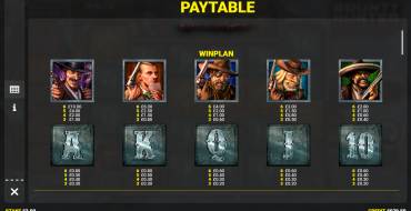 Bounty Hunter Unchained: Payout table