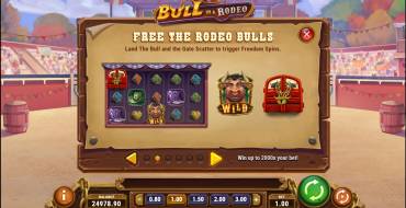 Bull in a Rodeo: Free spins