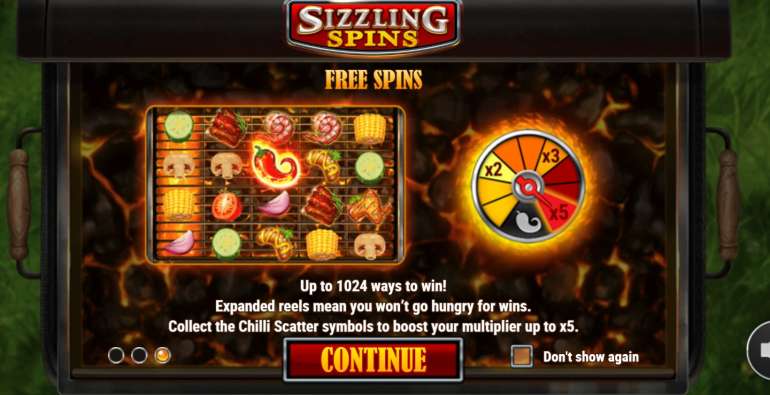 Sizzling Spins