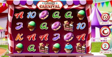 Candy Carnival: Slot machine