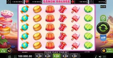 Candy Palace: Slot machine