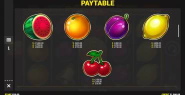 Cash Strike Power 5: Payout table