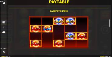 Cashpots Blazinator: Free spins and/or respins