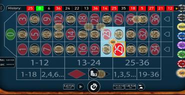 Casino Roulette: Winnings