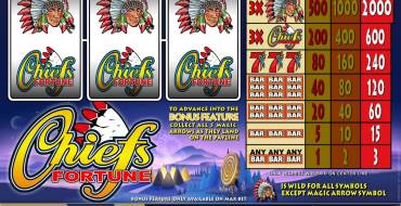 Chief’s Fortune: Payout table