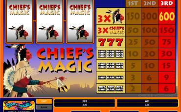 Chief’s Magic slot