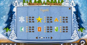 Christmas in Papertown: Paytable