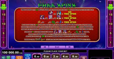 Circus Brilliant Egypt Quest: Free spins and/or respins