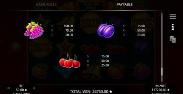 Classic Coins: Payout table