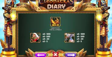 Cleopatra's Diary: Payout table