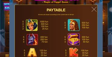 Cleo's Book: Payout table