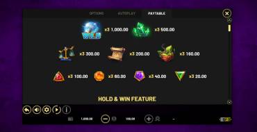 Coins of Alkemor Hold&Win: Payout table